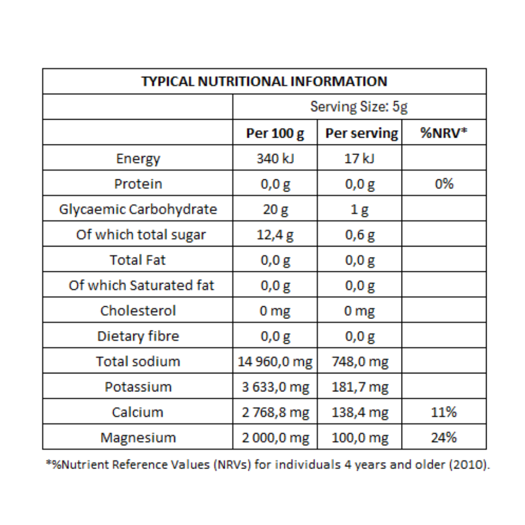 Electrolyte Powder - SAMPLE Pack 5g